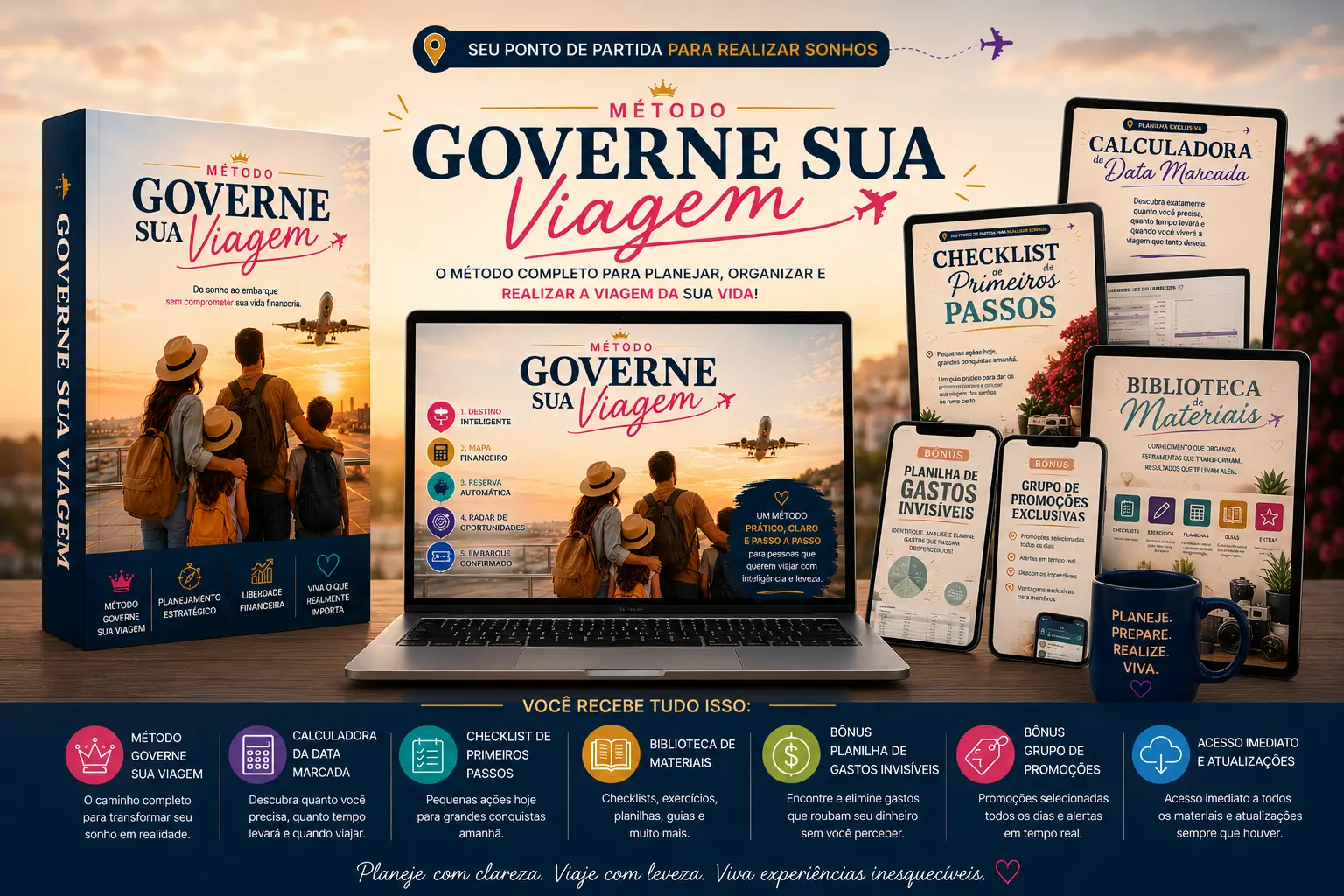 Tudo o que você recebe no Método Governe sua Viagem: método completo, Calculadora da Data Marcada, Checklist de Primeiros Passos, Biblioteca de Materiais e os bônus